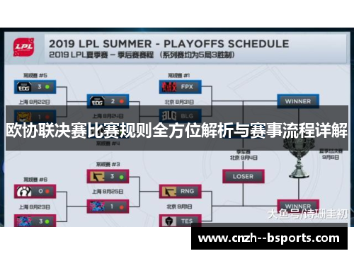 欧协联决赛比赛规则全方位解析与赛事流程详解
