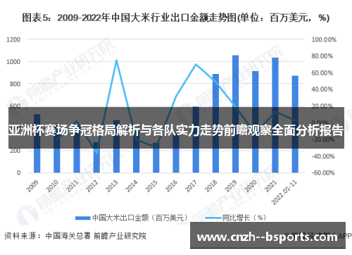 亚洲杯赛场争冠格局解析与各队实力走势前瞻观察全面分析报告 亚洲杯赛场争冠格局解析与各队实力走势前瞻观察全面分析报告