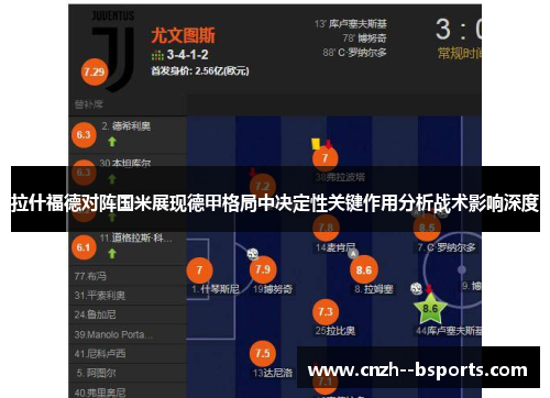 拉什福德对阵国米展现德甲格局中决定性关键作用分析战术影响深度 拉什福德对阵国米展现德甲格局中决定性关键作用分析战术影响深度