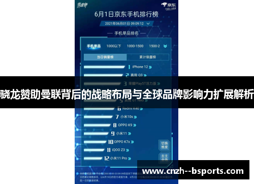 骁龙赞助曼联背后的战略布局与全球品牌影响力扩展解析 骁龙赞助曼联背后的战略布局与全球品牌影响力扩展解析